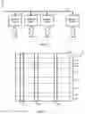Fig. 04 - Technologies for performant column read operations on clustered data in a dimm architecture