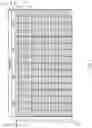 Fig. 05 - Technologies for performant column read operations on clustered data in a dimm architecture