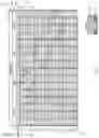 Fig. 07 - Technologies for performant column read operations on clustered data in a dimm architecture