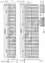 Fig. 09 - Technologies for performant column read operations on clustered data in a dimm architecture