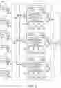 Fig. 02 - Dynamic capacity allocation of stripes in cluster based storage systems