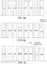 Fig. 09 - Dynamic capacity allocation of stripes in cluster based storage systems