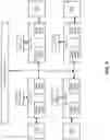 Fig. 02 - Link affinitization to reduce transfer latency