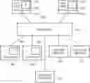 Fig. 01 - Data processing
