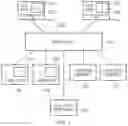 Fig. 02 - Data processing