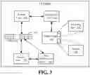 Fig. 04 - PREFETCH APPARATUS AND METHOD USING CONFIDENCE METRIC FOR PROCESSOR CACHE