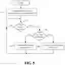 Fig. 06 - PREFETCH APPARATUS AND METHOD USING CONFIDENCE METRIC FOR PROCESSOR CACHE