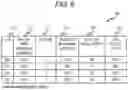 Fig. 07 - Distributed storage system, data management method, and data management program