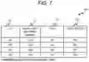 Fig. 08 - Distributed storage system, data management method, and data management program