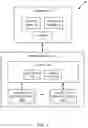 Fig. 02 - Isolated performance domains in a memory system