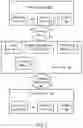 Fig. 03 - Isolated performance domains in a memory system