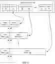 Fig. 04 - Isolated performance domains in a memory system