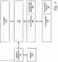 Fig. 07 - System and method for vector communication