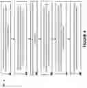 Fig. 05 - Expanded host domains in PCIe systems