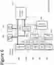 Fig. 07 - Low-pincount high-bandwidth memory and memory bus