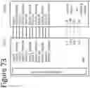 Fig. 74 - Low-pincount high-bandwidth memory and memory bus