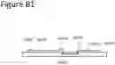 Fig. 82 - Low-pincount high-bandwidth memory and memory bus