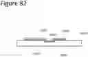 Fig. 83 - Low-pincount high-bandwidth memory and memory bus