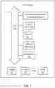 Fig. 02 - Resource sharing among vehicle applications connected via a bus