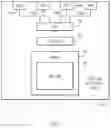 Fig. 08 - Peer direct mechanism for direct memory access across host devices