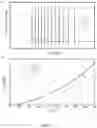 Fig. 12 - Fluxonic processor and processing photonic synapse events