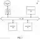 Fig. 02 - Vector processor with vector first and multiple lane configuration