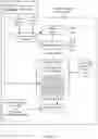 Fig. 03 - Method and system for applying data retention policies in a computing platform