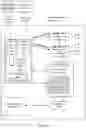 Fig. 04 - Method and system for applying data retention policies in a computing platform
