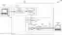Fig. 01 - Forensic file service