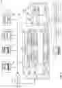 Fig. 04 - Forensic file service