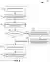 Fig. 06 - Forensic file service