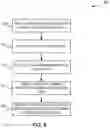 Fig. 07 - Forensic file service