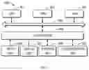 Fig. 06 - Method, electronic device and computer program product for file management