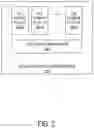Fig. 04 - Conversion of data for operating systems