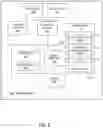 Fig. 08 - Conversion of data for operating systems