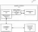 Fig. 01 - Virtual configuration systems and methods