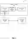 Fig. 02 - Virtual configuration systems and methods