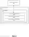 Fig. 03 - Virtual configuration systems and methods