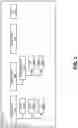 Fig. 04 - Virtual configuration systems and methods