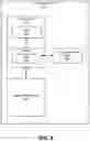 Fig. 08 - Virtual configuration systems and methods