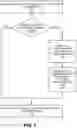 Fig. 09 - Virtual configuration systems and methods