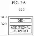 Fig. 03 - Decentralized identifier management via blockchains