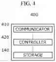 Fig. 05 - Decentralized identifier management via blockchains