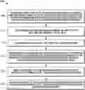 Fig. 01 - Prioritizing and resolving inconsistencies in digital evidence