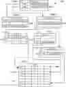 Fig. 01 - Reorganization of databases by sectioning