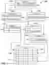 Fig. 02 - Reorganization of databases by sectioning