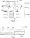 Fig. 03 - Reorganization of databases by sectioning
