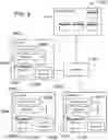 Fig. 07 - Reorganization of databases by sectioning