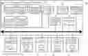 Fig. 01 - Information management system