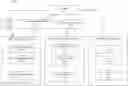 Fig. 01 - Sparse infrastructure for tracking ad-hoc operation timestamps